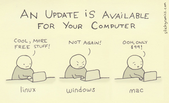An update is available for your computer
